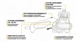 Точило Work Sharp WSKTS2-I - мініатюра 6
