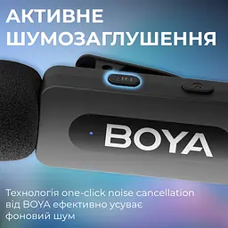 Мікрофон Boya BY-V10 Type-C Чорний - мініатюра 8