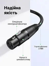 XLR-кабель для микрофона UGREEN AV130 2 м 3-контактные разъёмы мама для выхода источника и папа для входа микшера или PA-системы с экранированием от помех с медной жилой чёрный (20710) - миниатюра 2