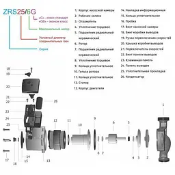 Насос циркуляційний Zegor ZRS32/4GB-180 мм з гайками без кабелю 30412 - мініатюра 2