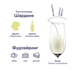 Вино ігристе безалкогольне Be Free White Sparkling, біле, напівсолодке, 0,5%, 0,75 л - мініатюра 4