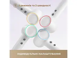Фен Dreame Hair MINI White (AHG11AW) - мініатюра 8
