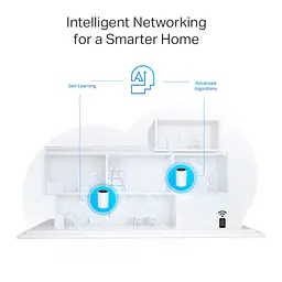 Маршрутизатор TP-Link Deco PX50 3-pack - миниатюра 7