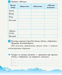 Українська мова та читання. 3 клас. Робочий зошит до підручника О. Вашуленко. У 2-х частинах. Частина 2 - мініатюра 5