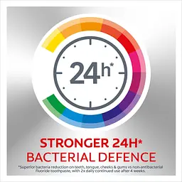 Зубна паста Colgate Total 12 Advanced Gum Health Професійна Здоров'я Ясен 75мл - мініатюра 5