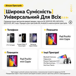 Павербанк Essager 10000 mAh 22.5W з кабелем (ES-D023), чорний - мініатюра 4
