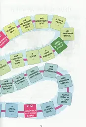 Інформатика. Зошит-практикум. 2 клас - мініатюра 4