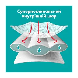 Підгузки Pampers Active Baby Pants Розмір 6 (15+ кг) 120 шт (8006530305617) - мініатюра 2