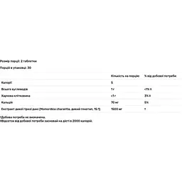 Екстракт гіркої дині Jarrow Formulas 60 таблеток - мініатюра 3