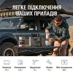Зарядна станція Jackery Explorer 1000 Pro EU [74693] - мініатюра 8