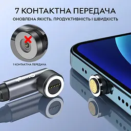 Кабель магнітний із швидкою зарядкою Elough 7 Contact 3 A 0.5 м круглий конектор, Red 3 в 1 Micro USB/Lightining/Type C, обертання на 540° - мініатюра 5