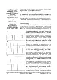 Церковне мистецтво України. Том ІІІ. Декоративне мистецтво - - мініатюра 15