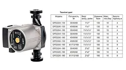 Насос циркуляційний GIDROTEH GPD25/6-180 30412 - мініатюра 4