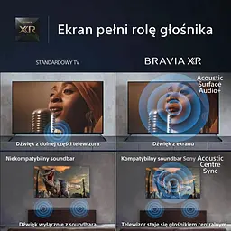 Телевізор Sony XR-77A95L - мініатюра 7