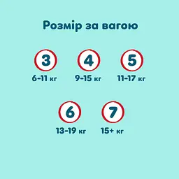 Уцінка. Набір підгузки-трусики Pampers Premium Care Pants Розмір 5 (11-17 кг) 80 шт. - мініатюра 8