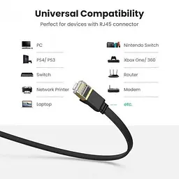 Патч корд Ugreen мережевий кабель 10 Гбіт \ Ethernet RJ45 Cat 7 плоский 0.5М Black (NW107) - мініатюра 3