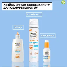 Сонцезахисний сухий спрей Garnier Ambre Solair SPF50+ 75 мл - мініатюра 3