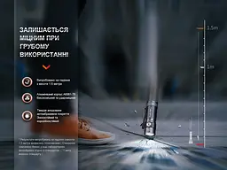 Ліхтар ручний Fenix E18R V2.0 - мініатюра 20