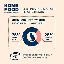 Повнораціонний консервований корм Home Food для дорослих котів з індичкою та куркою в соусі 85 г - мініатюра 3