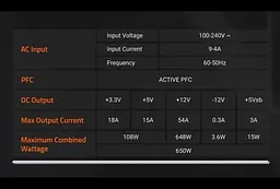 Блок живлення Gigabyte 650W GP-P650G 80+Gold (GP-P650G) Б/в - мініатюра 6