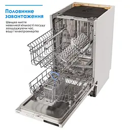 Посудомийна машина Eleyus DWO 45024 - мініатюра 3