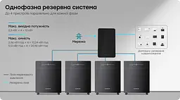Система енергонезалежності Marstek Venus C. 2.5 кВт / 2.56 кВт/год / LifePO4 (42-00304) - мініатюра 12