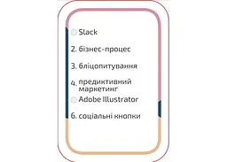 Настільна гра Marketium Маркетиум (укр.) (ВР_М) - мініатюра 6