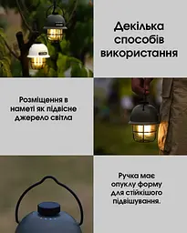 Кемпінговий підвісний ліхтарик Nitecore LR40 100лм з Power Bank Type-C (Білий) - мініатюра 4
