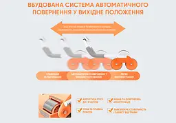 Ролик для пресу EasyFit зі зворотним механізмом та лічильником - мініатюра 4