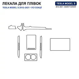 Набір Плівок захисних для салону Tesla Model S 2012-2021 TPH (Кансолі Дисплея Ручок) - мініатюра 2