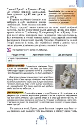 Історія України. Всесвітня історія. 6 клас. Підручник - мініатюра 3