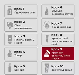 Крем для обличчя Medi-Peel Solaxantin Multi Whitening Cream мультиантиоксидантний проти пігментації 50 г - мініатюра 6