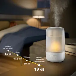 Зволожувач повітря Philips Series 1000 білий (HU1510/04) - мініатюра 8
