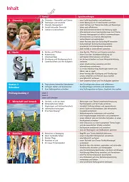 Fokus Deutsch C1. Alltag und Beruf. Kurs- und Übungsbuch mit Audios online - мініатюра 4
