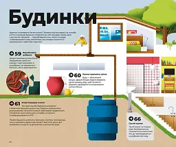 Привіт, новий світе! Ідеї для захисту планети - мініатюра 10
