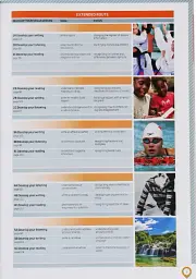 Roadmap B2+. Students Book - мініатюра 4