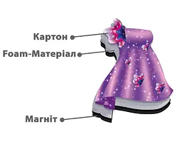 Магнітна гра Vladi Toys Білявка, у папці (VT3204-30) - мініатюра 4