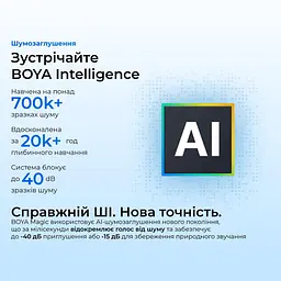 Мікрофон Boya Magic-02 Type-C/Lightning Black (Magic-02) - мініатюра 11