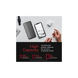 Батарея універсальна Energizer 10000mAh 15W, USB-А, 2*USB-C, Black (UE10050CC) - мініатюра 5