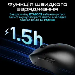 Миша RAWM ES21Pro Orange [ES21PRO.orange] [152823] - мініатюра 9
