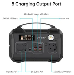Зарядна станція Choetech BS002 [300W] 2022 Edition [76377] - мініатюра 7