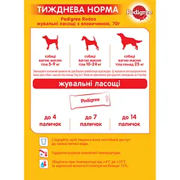 Ласощі для собак Pedigree Rodeo для чищення зубів 70 г (4008429090110/5998749170205) - мініатюра 6