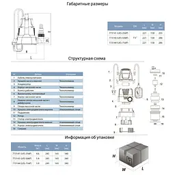 Дренажний насос Leo LKS-756P 0.75кВт Hmax 9м Qmax 200л/хв (773144) - мініатюра 3