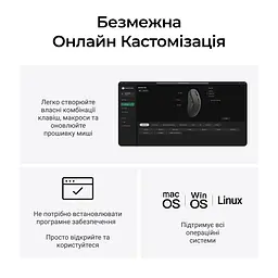 Миша бездротова Keychron M3 WL Black (M3-A23) - мініатюра 9