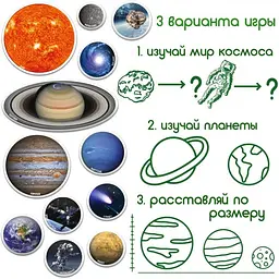 Набір магнітів Magdum Світ космосу ML4031-22 EN - мініатюра 3