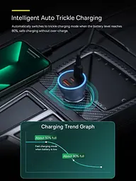 Автомобільний зарядний пристрій Baseus Golden Contactor Pro Triple Fast Charger Car Charger 65W U+C+C Dark Gray [CGJP010013] [77944] - мініатюра 12