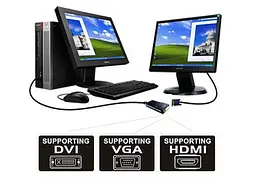 Конвертер USB на VGA/DVI/HDMI Адаптер (Півнішня USB-відеокарта) - мініатюра 6