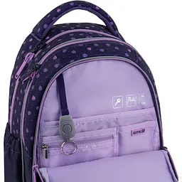 Рюкзак Kite Education 724 Feel Good (K25-724S-1) - мініатюра 12