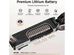 Електросамокат NAVEE G5 Pro - мініатюра 11