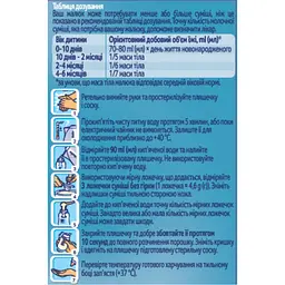 Суха молочна суміш Nutrilon 1 для чутливих дітей 400 г - мініатюра 2